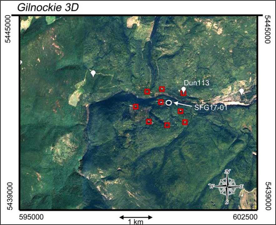 Gilnocke MT station array; white stations are historical Duncan Energy MT stations, red stations are Kootenay Resources 2023 stations. SFG17-01 is drillhole completed in 2017 during a regional evaluation by Antofagasta